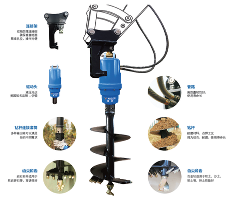 35000N V+Earth Auger Suppliers China – High Quality Low Noise Eco Friendly Operation with Self Lubricating Bearing Design